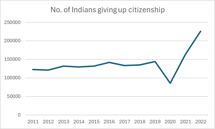 indians-not-indians